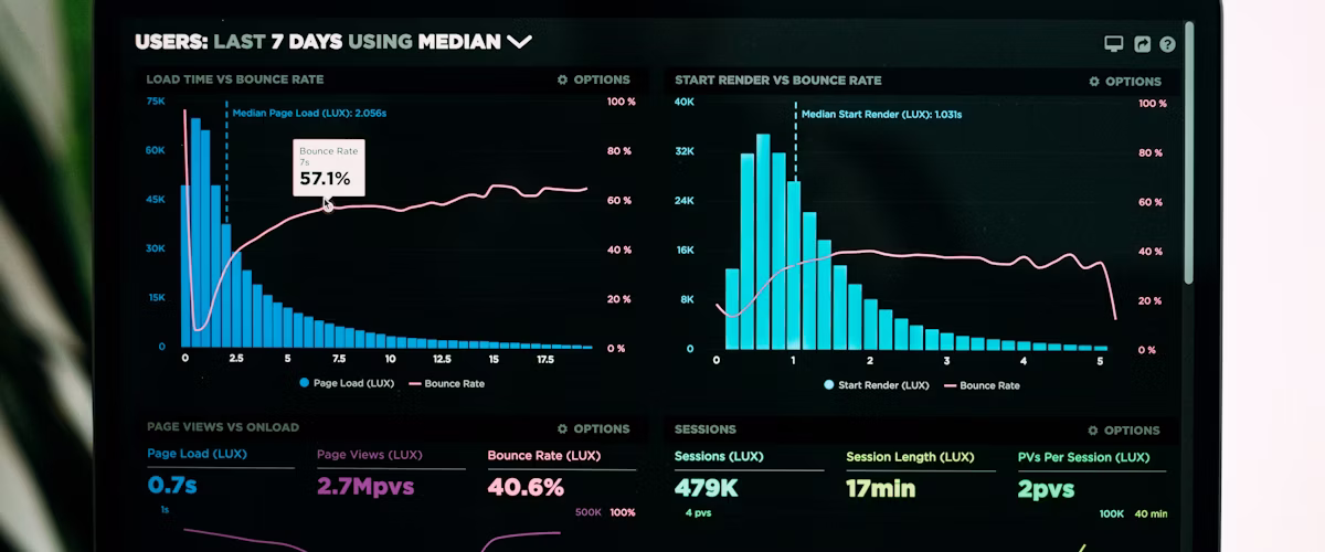 Analytics for automotive retail